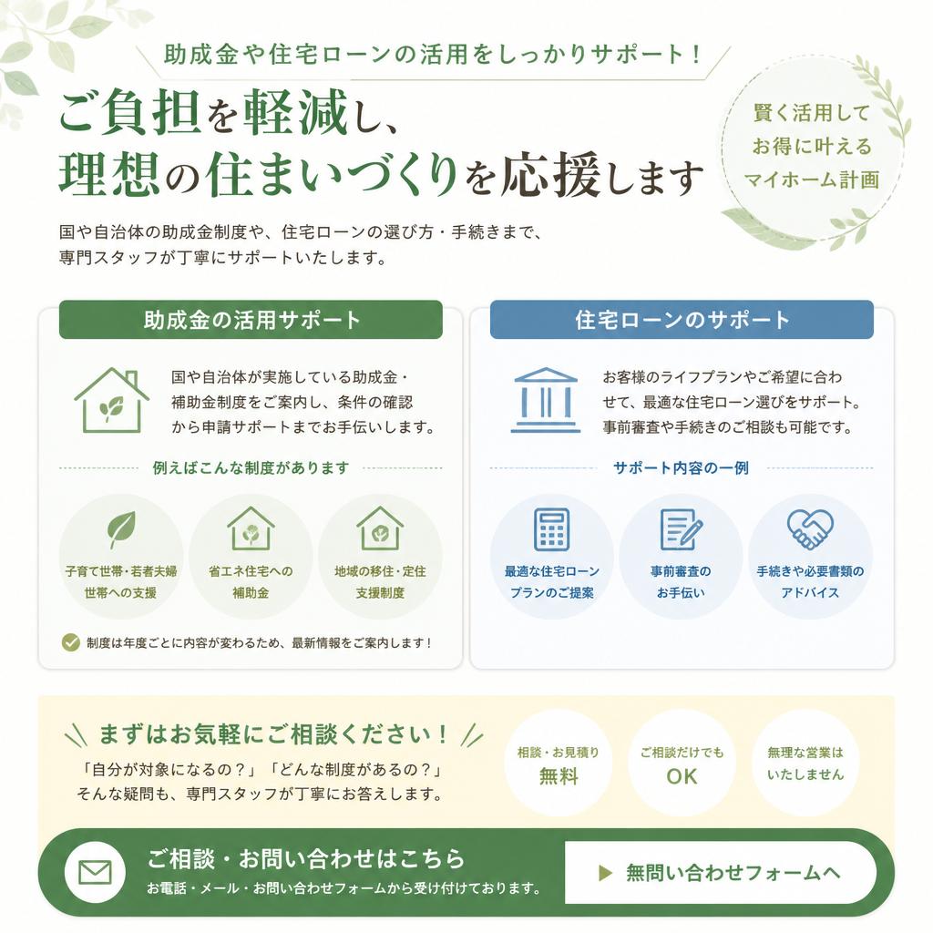 お問い合わせと相談のご案内