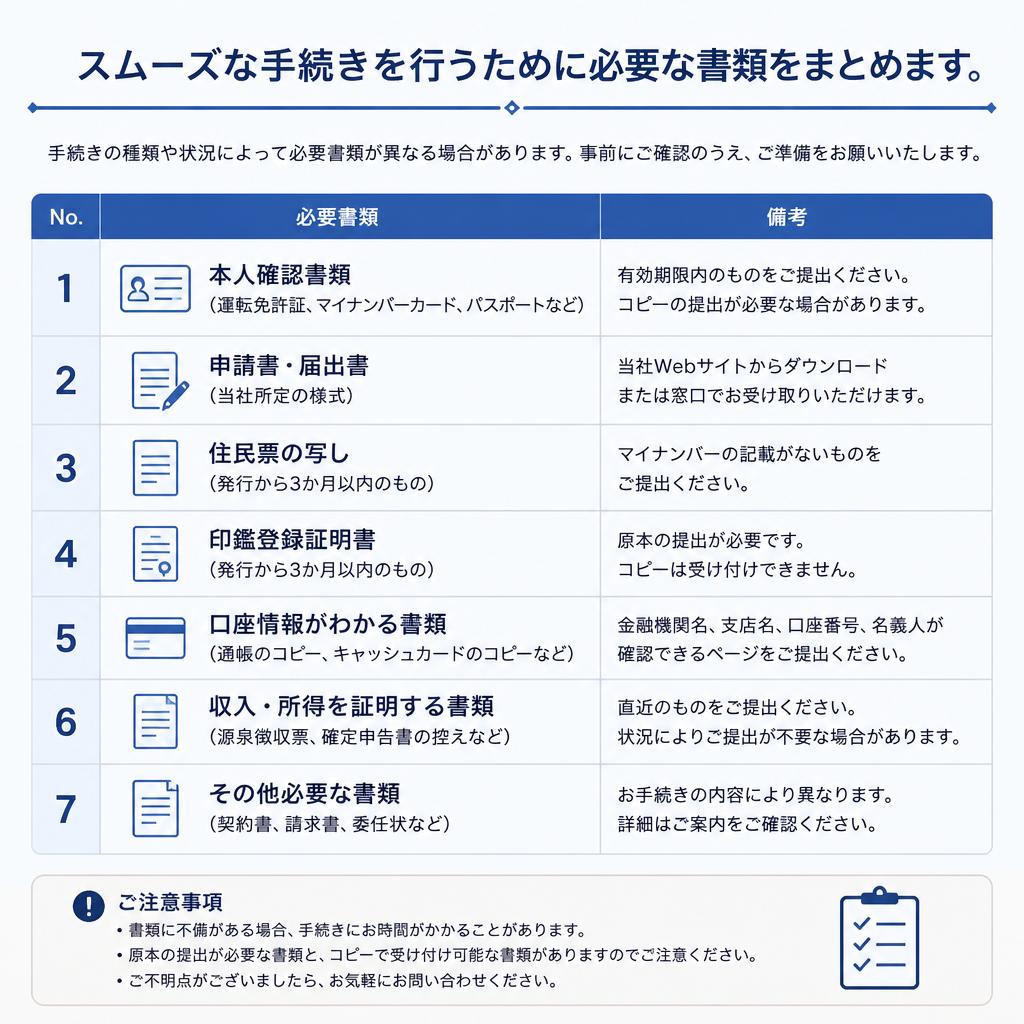 5. 相続手続きに必要な書類一覧