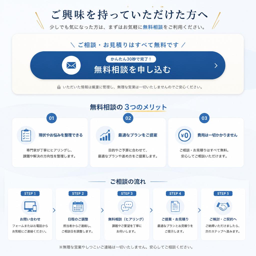 お問い合わせ・無料相談のご案内
