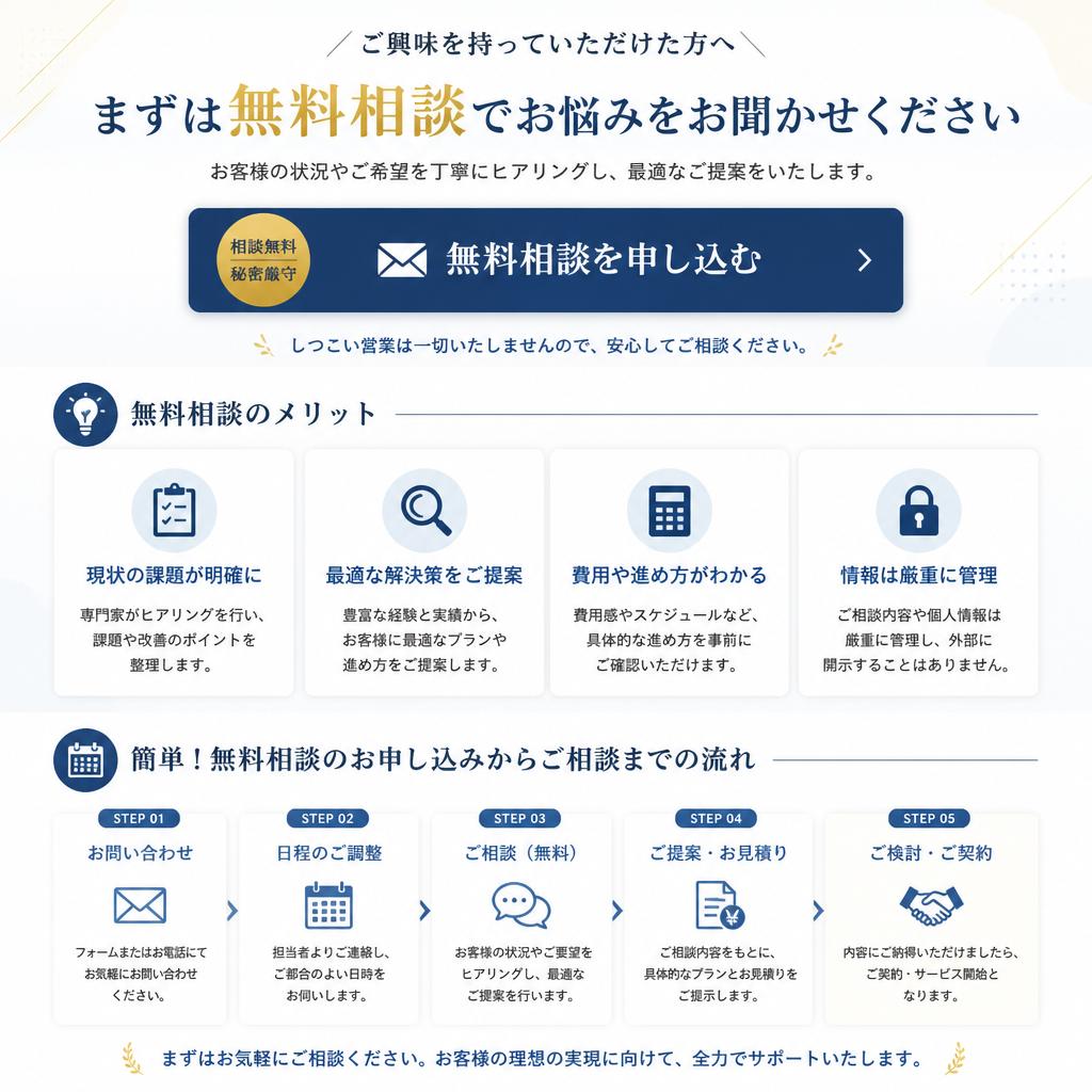 お問い合わせ・無料相談のご案内