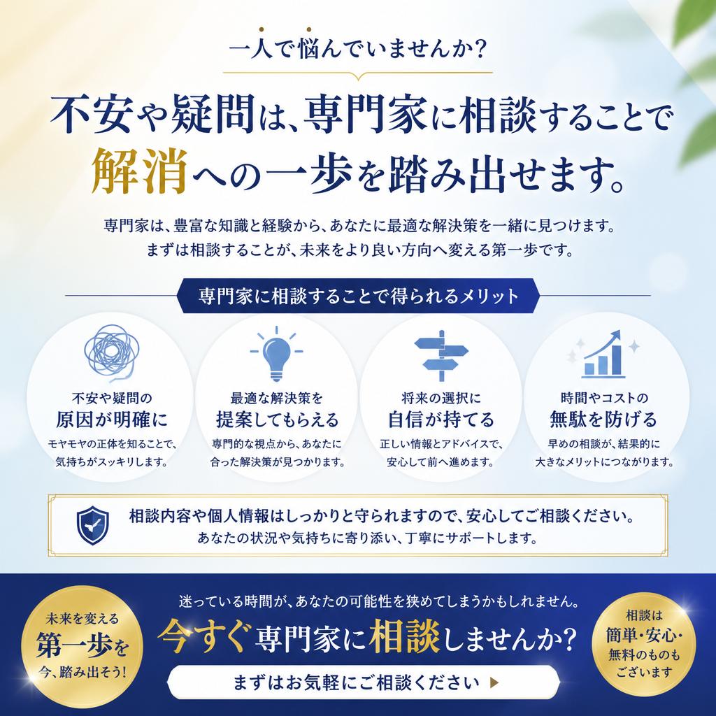 7. お問い合わせや相談の重要性
