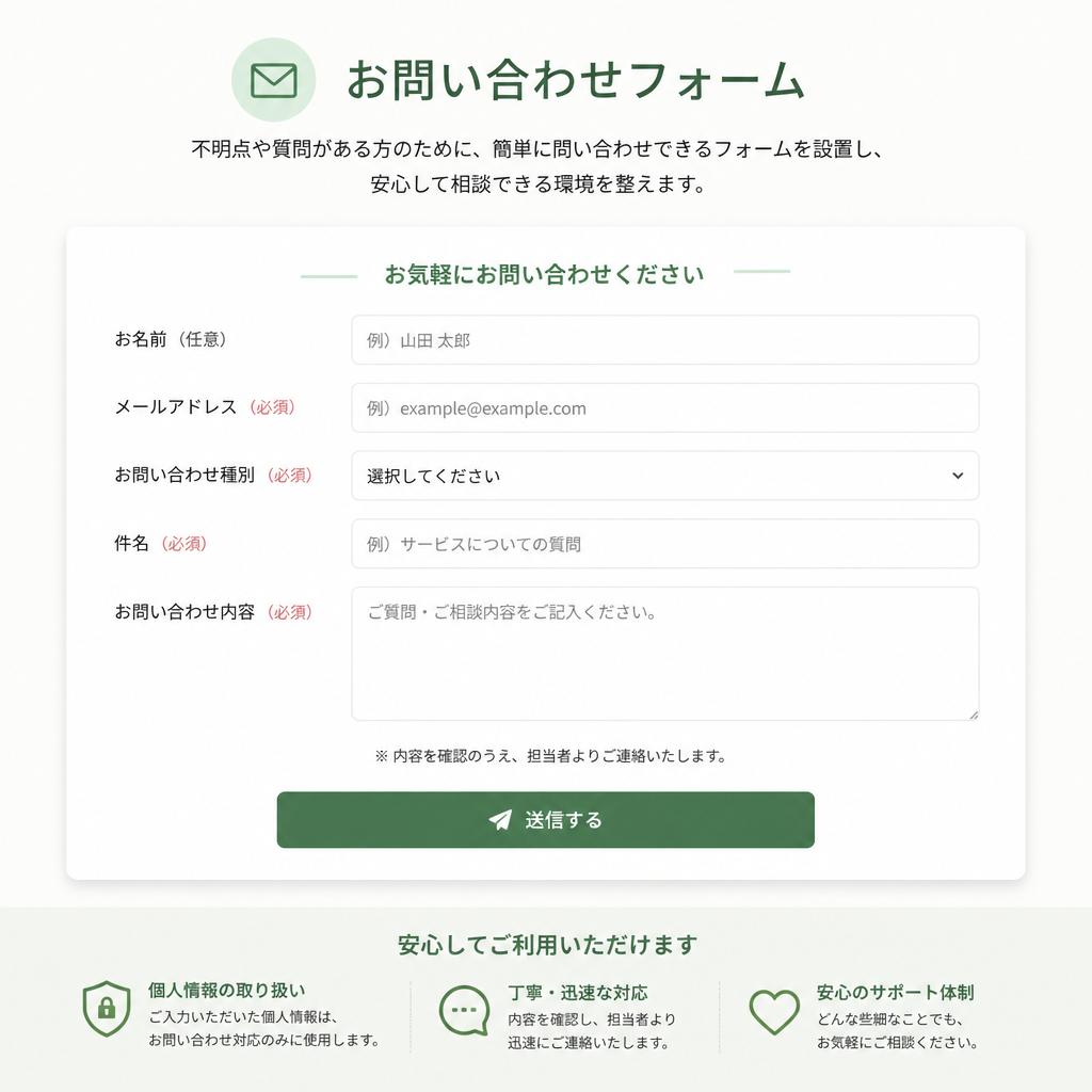 7. お問い合わせフォーム