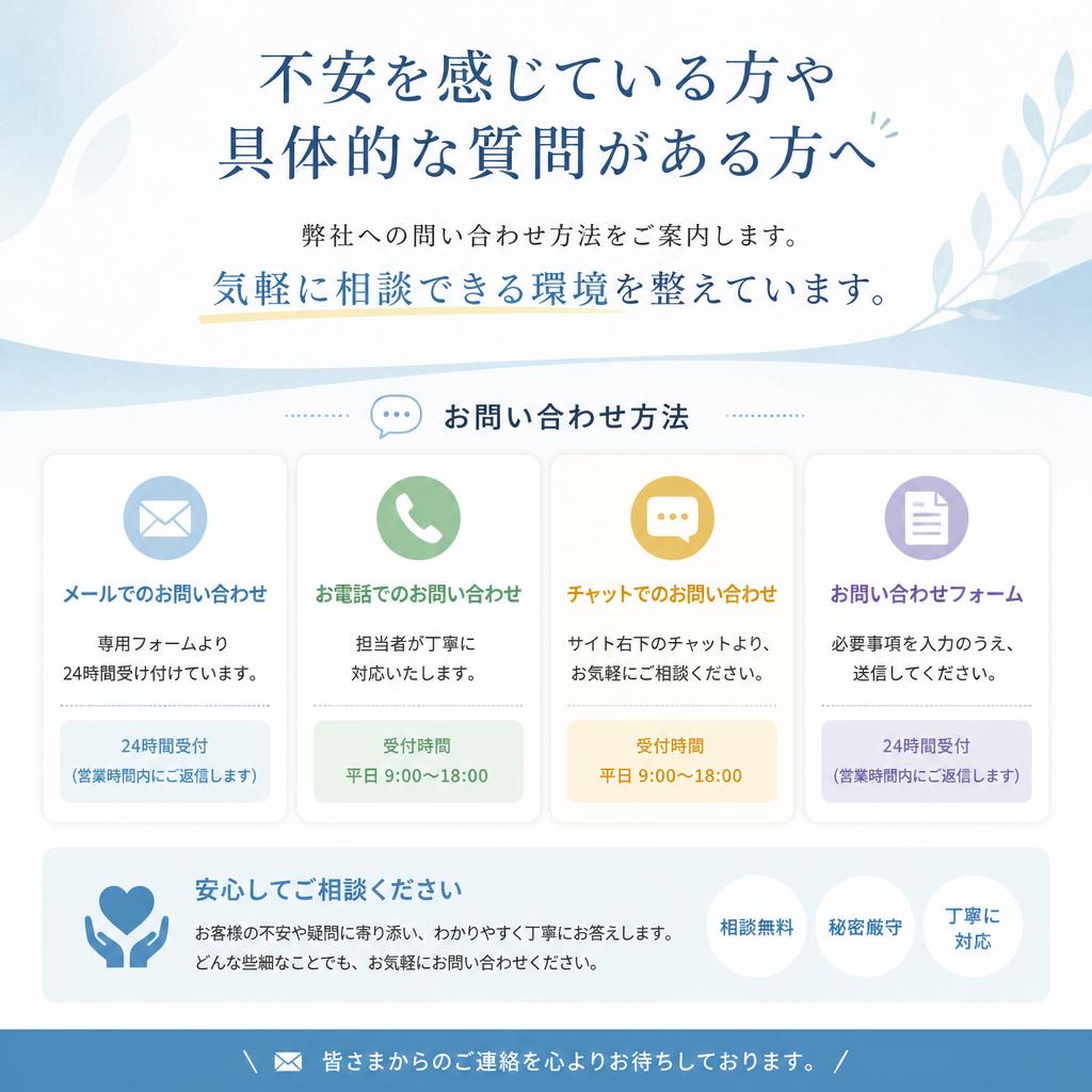 7. いざ、相談してみよう！