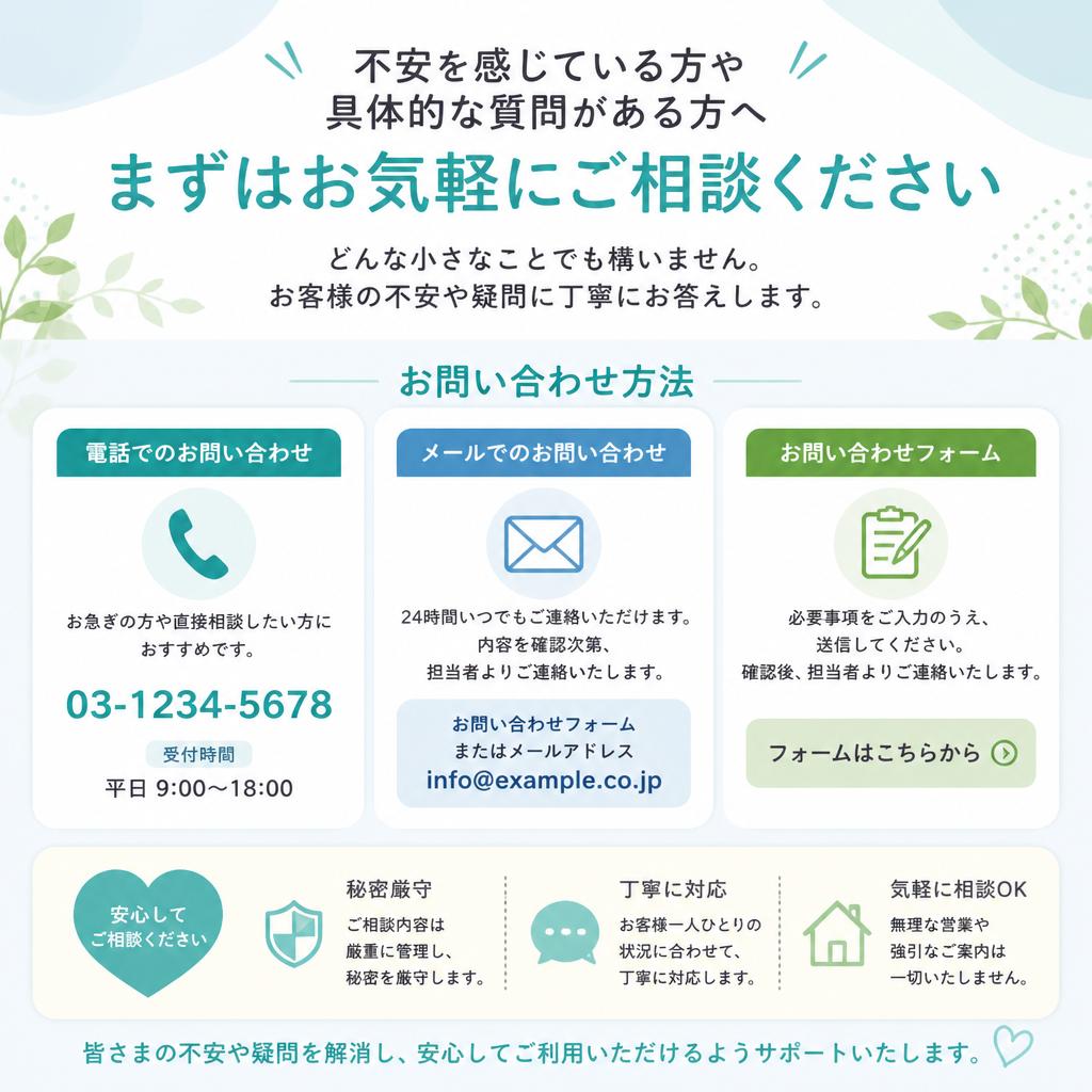 7. いざ、相談してみよう！