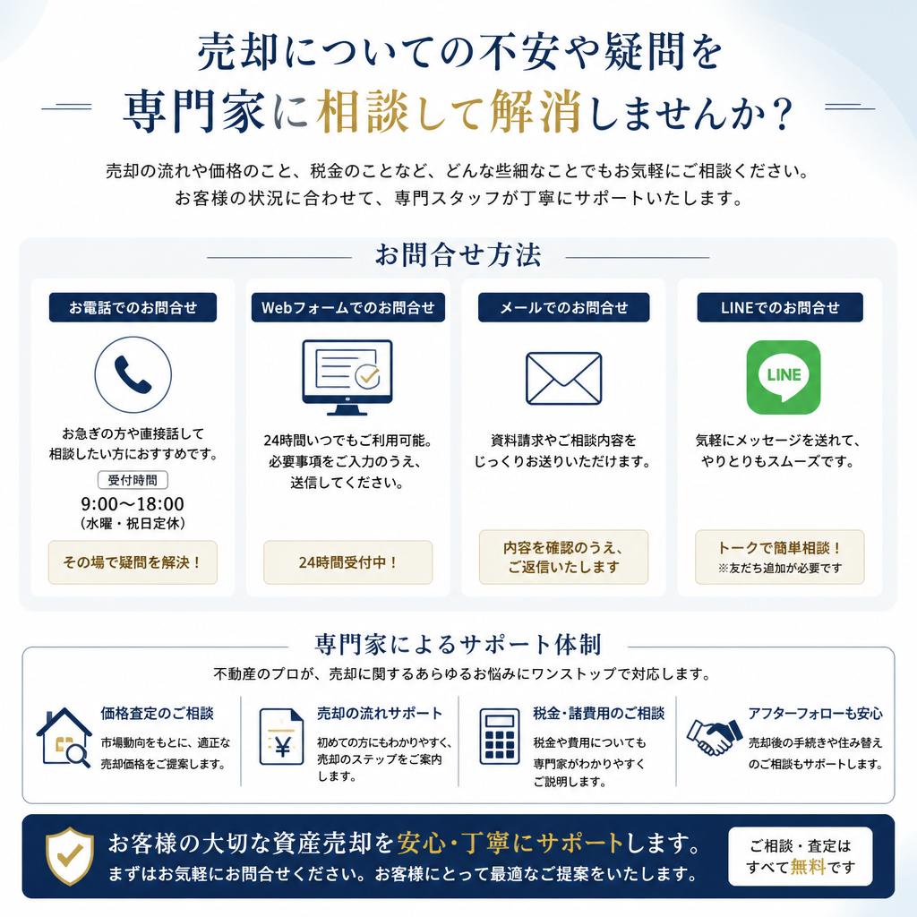 お問合せはお気軽に！