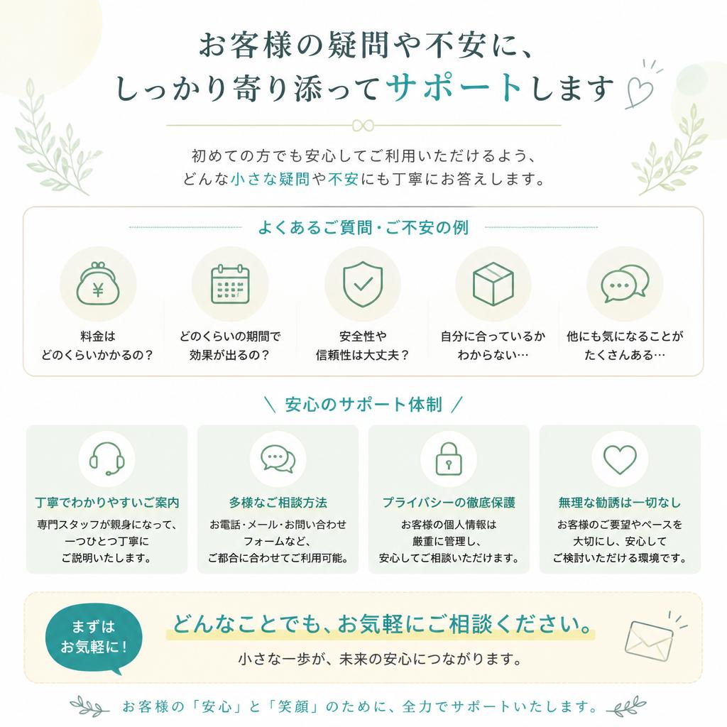 専門家に相談しよう！
